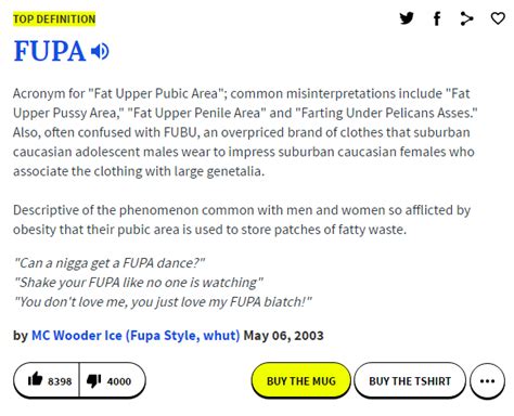 fupa urban dict